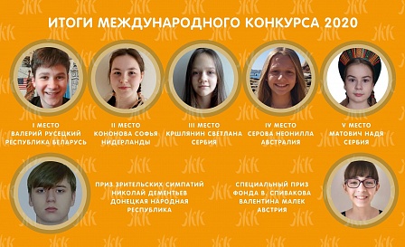 Завершился Международный конкурс юных чтецов «Живая классика»